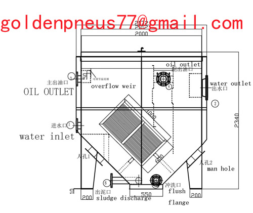 corrugated plates interceptor CPI
